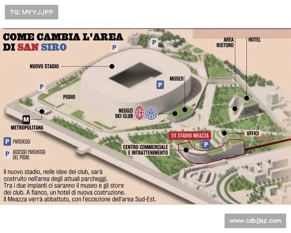 推动意甲俱乐部建设现代化球场的路径与策略研究